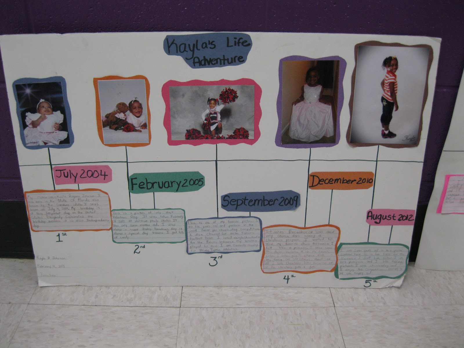 Mrs. Ussery's Second Grade Class: Timeline Project